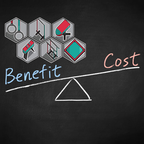 meetcritique: a cost-benefit analysis